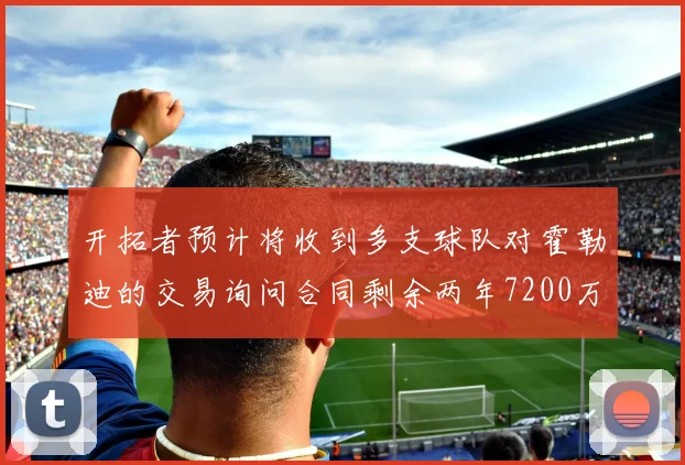 开拓者预计将收到多支球队对霍勒迪的交易询问合同剩余两年7200万